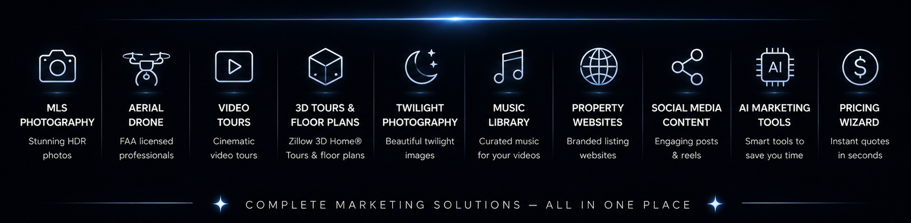 Complete marketing solutions all in one place: MLS photography, aerial drone, video tours, 3D tours and floor plans, twilight photography, music library, property websites, social media content, AI marketing tools, and pricing wizard.