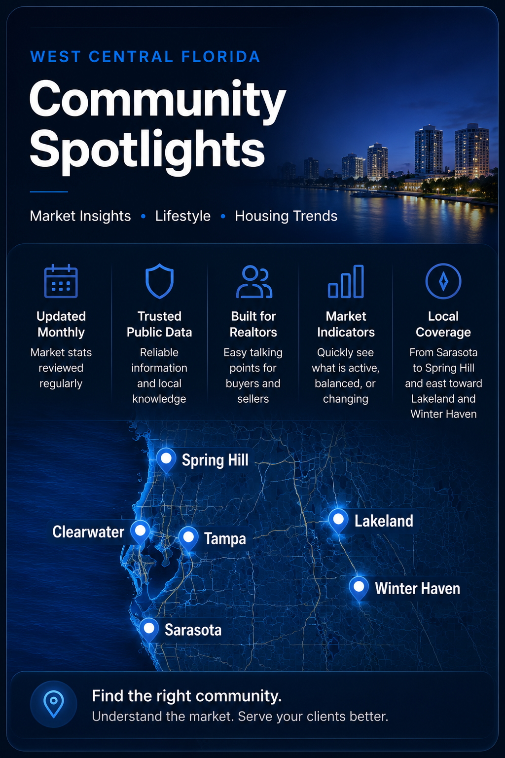 West Central Florida Community Spotlights — market insights, lifestyle, housing trends
