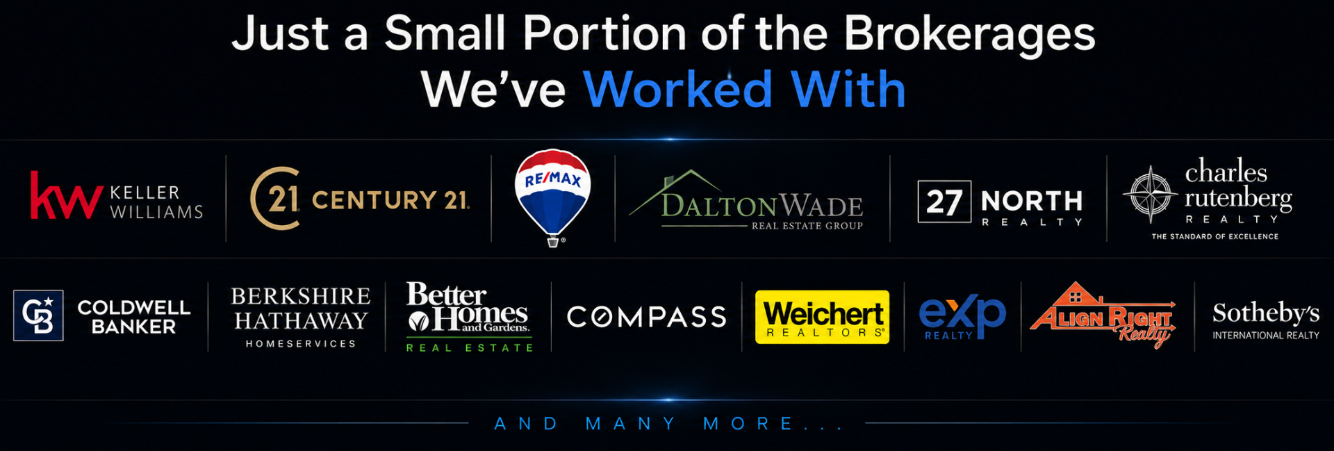 Just a small portion of the brokerages we've worked with — Keller Williams, Century 21, RE/MAX, Dalton Wade, 27 North Realty, Charles Rutenberg Realty, Coldwell Banker, Berkshire Hathaway, Better Homes and Gardens, Compass, Weichert Realtors, eXp Realty, Signature Realty Associates, Sotheby's International Realty, and many more.